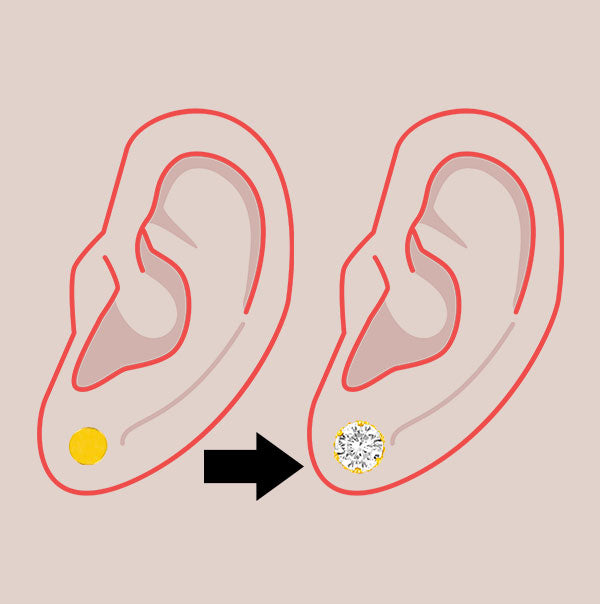 Piercing Jewelry Change in Mississauga